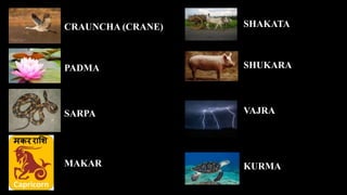 CRAUNCHA (CRANE)
PADMA
SARPA
MAKAR
SHAKATA
SHUKARA
VAJRA
KURMA
 