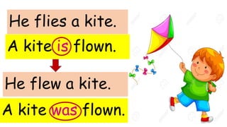 A kite was flown.
A kite is flown.
He flies a kite.
He flew a kite.
 