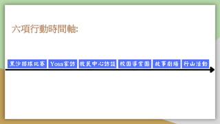 六項行動時間軸:
 