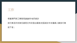 工作
根據澳門勞工事務局2020年10月統計
按行業及所持身份證明文件的發出國家/地區統計外地僱員人數按行業
如下表：
 