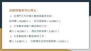 由觀察圖表可以得出：
1. 在澳門工作外國少數族裔最多來自：
菲律賓（30,000人）、其次是越南（12,000人）
1. 大多數菲律賓少數族裔的工作：
傭人（16,538人）、酒店及飲食業（5,201人）
1. 大多數越南少數族裔的工作：
傭人（6,387人）、 文娛博彩及其他服務業（2,323人）
 