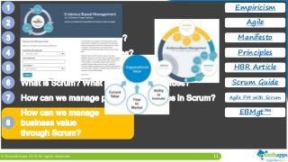 11
1 What is Empiricism?
2 What is Agile?
3 What is the Agile Manifesto?
4 What are the Agile Principles?
5 What is the New, New Product Development Game?
6 What is Scrum? What are the Scrum Values?
7 How can we manage practical challenges in Scrum?
Empiricism
Agile
Manifesto
Principles
HBR Article
Scrum Guide
Agile PM with Scrum
EBMgt™
8
How can we manage
business value
through Scrum?
 