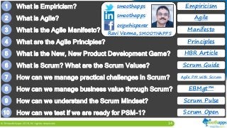 14
1 What is Empiricism?
2 What is Agile?
3 What is the Agile Manifesto?
4 What are the Agile Principles?
5 What is the New, New Product Development Game?
6 What is Scrum? What are the Scrum Values?
7 How can we manage practical challenges in Scrum?
8 How can we manage business value through Scrum?
9 How can we understand the Scrum Mindset?
10 How can we test if we are ready for PSM-1?
Empiricism
Agile
Manifesto
Principles
HBR Article
Scrum Guide
Agile PM with Scrum
EBMgt™
Scrum Pulse
Scrum Open
smoothapps
smoothapps
orgwhisperer
Ravi Verma, SMOOTHAPPS
 