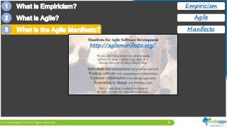 6
1 What is Empiricism?
2 What is Agile?
Empiricism
Agile
Manifesto3 What is the Agile Manifesto?
 