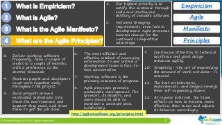 7
1 What is Empiricism?
2 What is Agile?
3 What is the Agile Manifesto?
Empiricism
Agile
Manifesto
Principles
1. Our highest priority is to
satisfy the customer through
early and continuous
delivery of valuable software.
2. Welcome changing
requirements, even late in
development. Agile processes
harness change for the
customer's competitive
advantage.
9. Continuous attention to technical
excellence and good design
enhances agility.
10. Simplicity--the art of maximizing
the amount of work not done--is
essential.
11. The best architectures,
requirements, and designs emerge
from self-organizing teams.
12. At regular intervals, the team
reflects on how to become more
effective, then tunes and adjusts
its behavior accordingly.
3. Deliver working software
frequently, from a couple of
weeks to a couple of months,
with a preference to the
shorter timescale
4. Business people and developers
must work together daily
throughout the project.
5. Build projects around
motivated individuals. Give
them the environment and
support they need, and trust
them to get the job done..
6. The most efficient and
effective method of conveying
information to and within a
development team is face-to-
face conversation
7. Working software is the
primary measure of progress.
8. Agile processes promote
sustainable development. The
sponsors, developers, and
users should be able to
maintain a constant pace
indefinitely.
http://agilemanifesto.org/principles.html
4 What are the Agile Principles?
 
