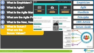 9
1 What is Empiricism?
2 What is Agile?
3 What is the Agile Manifesto?
4 What are the Agile Principles?
5 What is the New, New Product Development Game?
Empiricism
Agile
Manifesto
Principles
HBR Article
Scrum Guide6 What is Scrum?
What are the
Scrum Values?
 