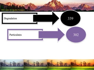 Degradation 339
Particulates 302
 