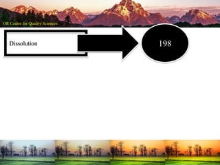 Dissolution 198
 