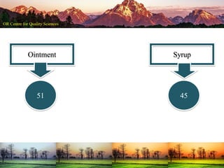 Ointment Syrup
51 45
 