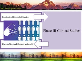 Randomized Controlled Studies
Phase III Clinical Studies
Placebo/Nocebo Effects of real world
 
