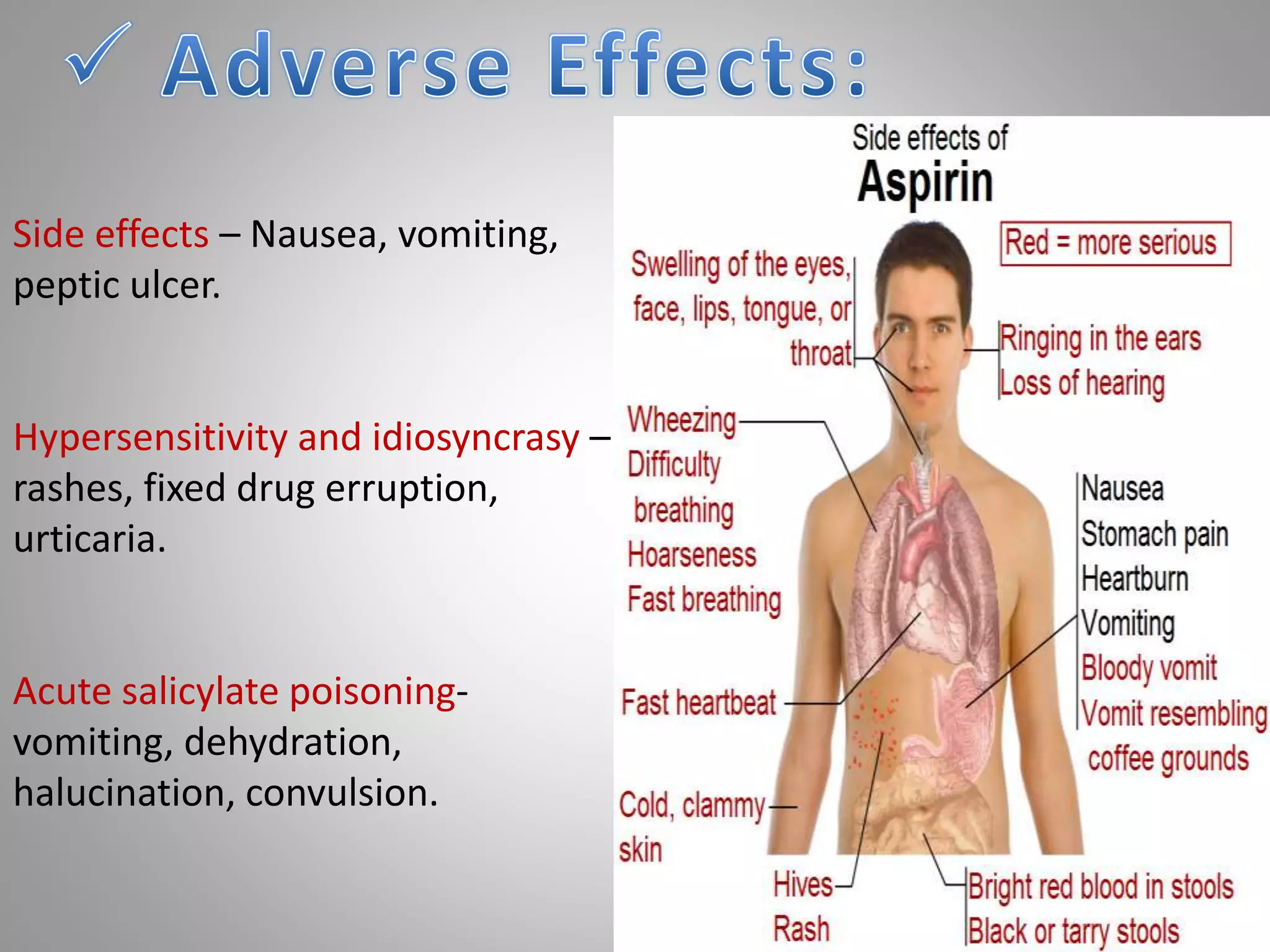 chemistry-of-aspirin-pptx