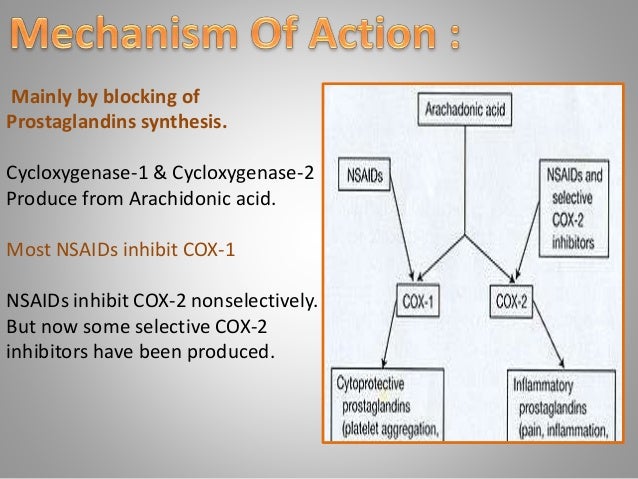 paracetamol hours 5 6 in Aspirin Chemistry of paracetamol hours 5 6 in Aspirin Chemistry of
