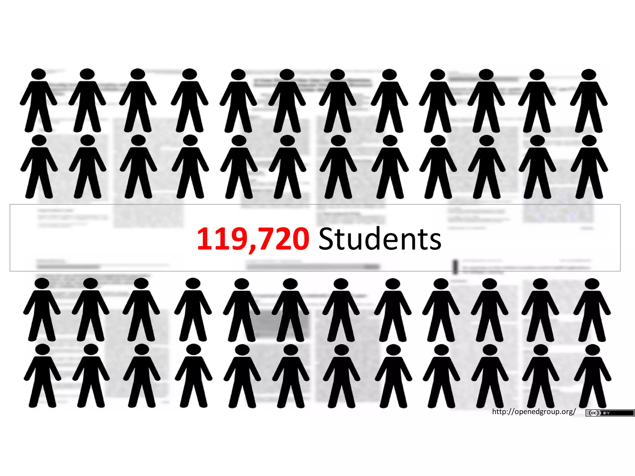 119,720 Students
http://openedgroup.org/
 