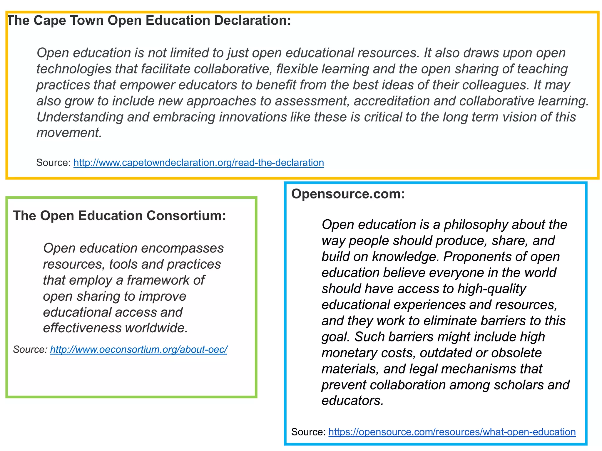 The Cape Town Open Education Declaration:
Open education is not limited to just open educational resources. It also draws upon open
technologies that facilitate collaborative, flexible learning and the open sharing of teaching
practices that empower educators to benefit from the best ideas of their colleagues. It may
also grow to include new approaches to assessment, accreditation and collaborative learning.
Understanding and embracing innovations like these is critical to the long term vision of this
movement.
Source: http://www.capetowndeclaration.org/read-the-declaration
The Open Education Consortium:
Open education encompasses
resources, tools and practices
that employ a framework of
open sharing to improve
educational access and
effectiveness worldwide.
Source: http://www.oeconsortium.org/about-oec/
Opensource.com:
Open education is a philosophy about the
way people should produce, share, and
build on knowledge. Proponents of open
education believe everyone in the world
should have access to high-quality
educational experiences and resources,
and they work to eliminate barriers to this
goal. Such barriers might include high
monetary costs, outdated or obsolete
materials, and legal mechanisms that
prevent collaboration among scholars and
educators.
Source: https://opensource.com/resources/what-open-education
 