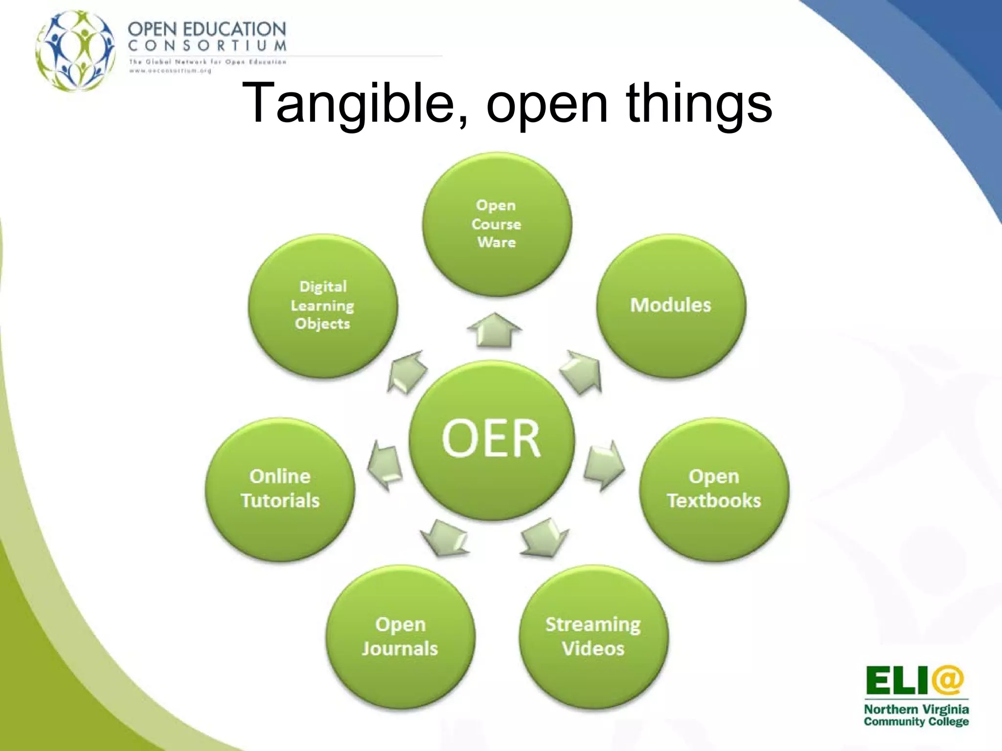 Tangible, open things
 