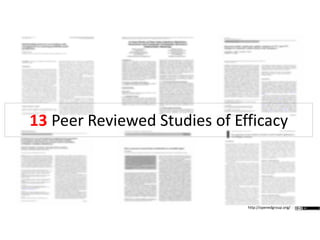 13 Peer Reviewed Studies of Efficacy
http://openedgroup.org/
 