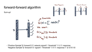 forward-forward algorithm
Sum-up!
- “Positive Sample”을 forward하면 network signal이 “threshold” 이상의 response,
“Negative Sampl...