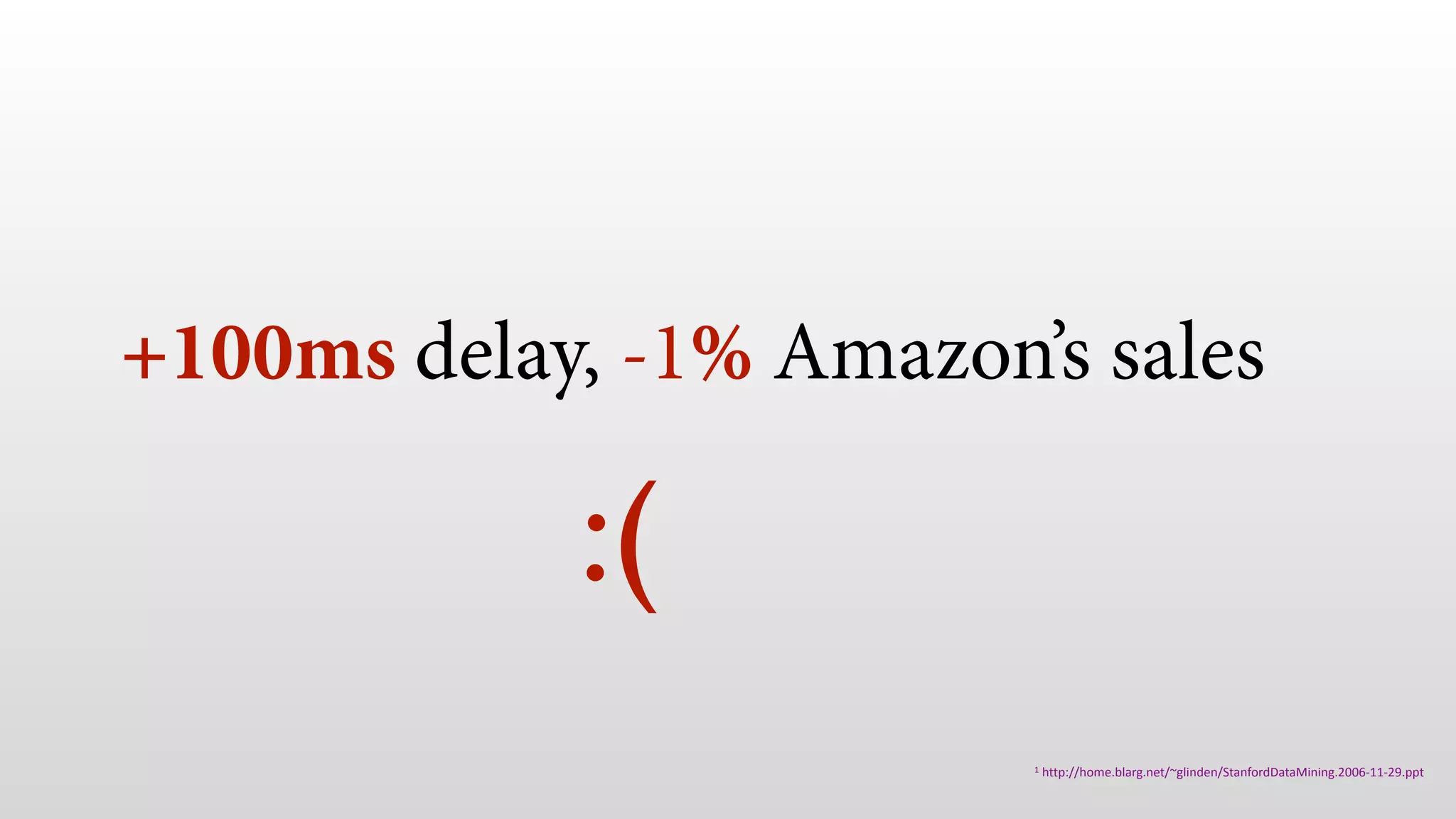 +100ms delay, -1% Amazon’s sales
1	http://home.blarg.net/~glinden/StanfordDataMining.2006-11-29.ppt
:(
 
