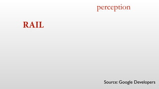 perception
Source: Google Developers
RAIL
 