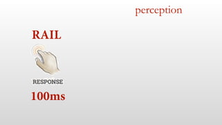 perception
RAIL
100ms
 