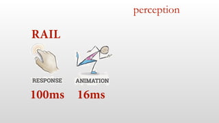 perception
RAIL
100ms 16ms
 