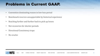 Problems in Current GAAP.
• Convention dominating reason in low-loss period
• Benchmark reserves unsupportable by historical experience
• Reaching further and further back to pick up losses
• Net recoveries for shorter periods
• Directional Consistency traps
• No oracles
10
 