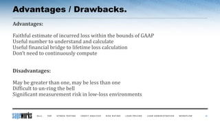 Advantages / Drawbacks.
Advantages:
Faithful estimate of incurred loss within the bounds of GAAP
Useful number to understand and calculate
Useful financial bridge to lifetime loss calculation
Don’t need to continuously compute
Disadvantages:
May be greater than one, may be less than one
Difficult to un-ring the bell
Significant measurement risk in low-loss environments
15
 