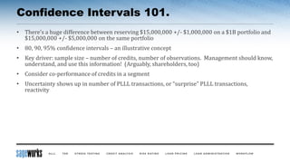 Confidence Intervals 101.
• There’s a huge difference between reserving $15,000,000 +/- $1,000,000 on a $1B portfolio and
$15,000,000 +/- $5,000,000 on the same portfolio
• 80, 90, 95% confidence intervals – an illustrative concept
• Key driver: sample size – number of credits, number of observations. Management should know,
understand, and use this information! (Arguably, shareholders, too)
• Consider co-performance of credits in a segment
• Uncertainty shows up in number of PLLL transactions, or “surprise” PLLL transactions,
reactivity
 