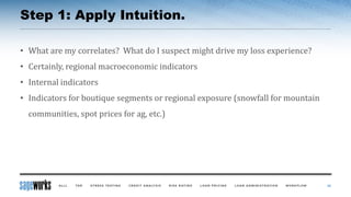 Step 1: Apply Intuition.
29
• What are my correlates? What do I suspect might drive my loss experience?
• Certainly, regional macroeconomic indicators
• Internal indicators
• Indicators for boutique segments or regional exposure (snowfall for mountain
communities, spot prices for ag, etc.)
 