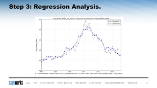 Step 3: Regression Analysis.
31
 