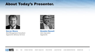 About Today’s Presenter.
5
Garver Moore
Risk Management Consultant
Sageworks Advisory Services
Brandon Russell
ALLL Specialist
Sageworks
 