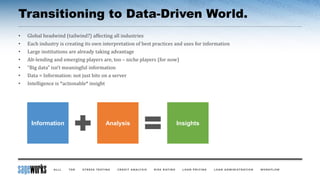 Transitioning to Data-Driven World.
• Global headwind (tailwind?) affecting all industries
• Each industry is creating its own interpretation of best practices and uses for information
• Large institutions are already taking advantage
• Alt-lending and emerging players are, too – niche players (for now)
• “Big data” isn’t meaningful information
• Data = Information: not just bits on a server
• Intelligence is *actionable* insight
Information Analysis Insights
 