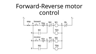 Forward-Reverse motor control basic electrical | PPTX
