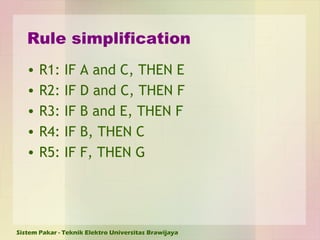 Rule simplification R1: IF A and C, THEN E R2: IF D and C, THEN F R3: IF B and E, THEN F R4: IF B, THEN C R5: IF F, THEN G 