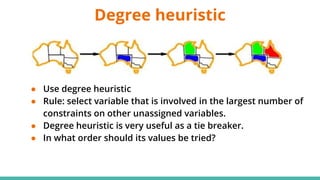 Degree heuristic
● Use degree heuristic
● Rule: select variable that is involved in the largest number of
constraints on other unassigned variables.
● Degree heuristic is very useful as a tie breaker.
● In what order should its values be tried?
 