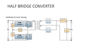 HALF BRIDGE CONVERTER
 
