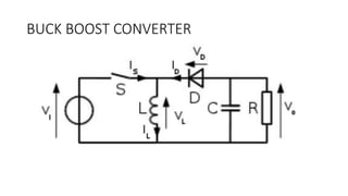 BUCK BOOST CONVERTER
 