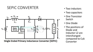 SEPIC CONVERTER • Two inductors
• Two capacitors
• One Transistor
Switch
• One Diode
• The positions of
Diode and
Inductor L2 are
interchanged
compared to Cuk
Converter
 
