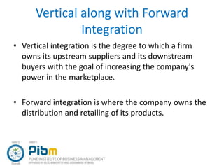 Forward integration in paint industry | PPT