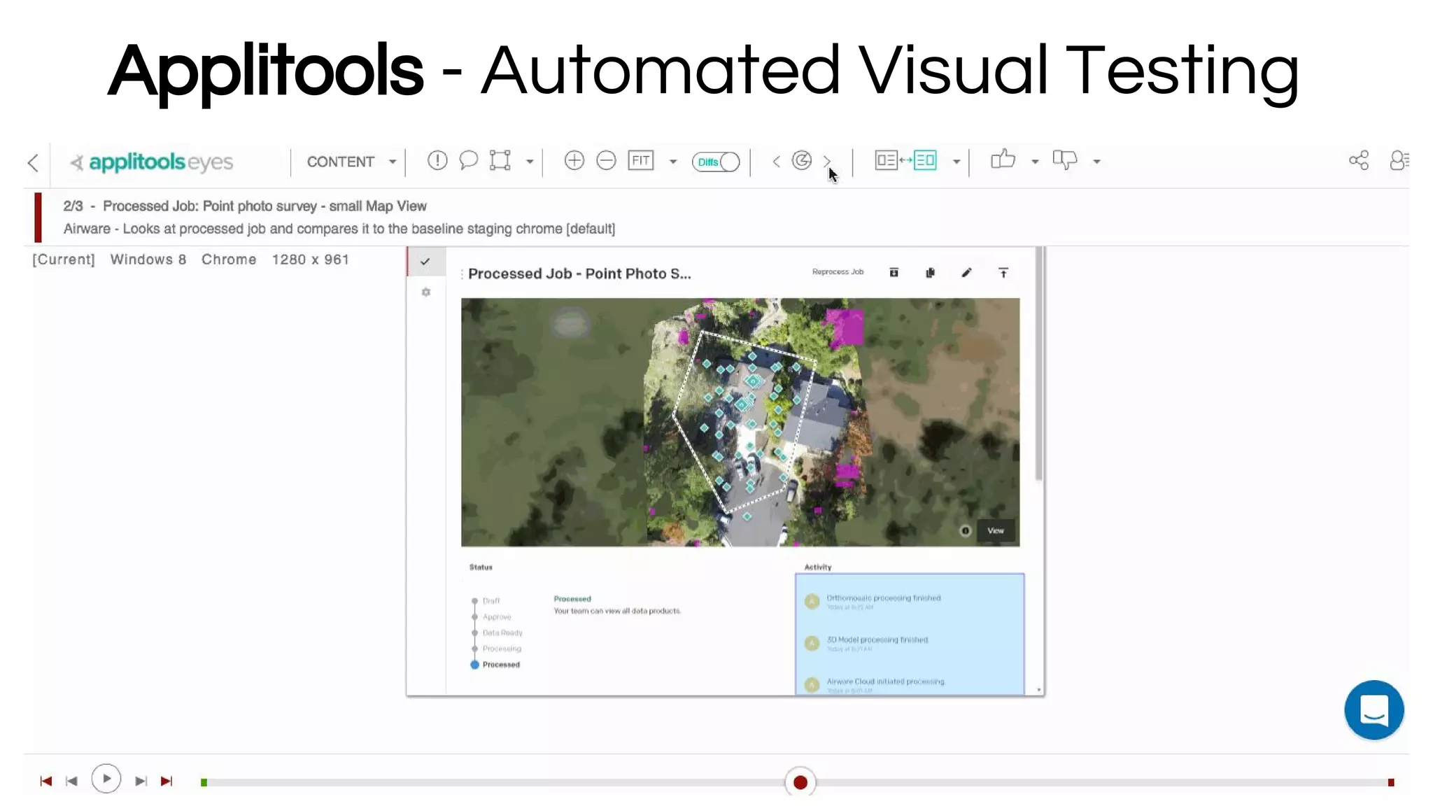 Applitools - Automated Visual Testing
 