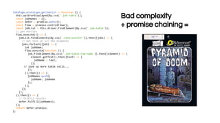 JobsPage.prototype.getJobList = function () {
this.waitForDisplayed(By.css('.job-table'));
const jobNames = [];
const defer = promise.defer();
const flow = promise.controlFlow();
const jobList = this.driver.findElement(By.css('.job-table'));
// get entries
flow.execute(() => {
jobList.findElements(By.css('.show-pointer')).then((jobs) => {
// Get text on all the elements
jobs.forEach((job) => {
let jobName;
flow.execute(function () {
job.findElement(By.css('.job-table-row-name')).then((element) => {
element.getText().then((text) => {
jobName = text;
});
// look up more table cells...
});
}).then(() => {
jobNames.push({
jobName: jobName
});
});
});
});
}).then(() => {
// fulfill results
defer.fulfill(jobNames);
});
return defer.promise;
};
Bad complexity
+ promise chaining =
 