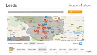 www.founders4schools.org.uk
Leeds
 