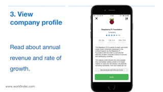 Workfinder.com
3. View
company profile
www.workfinder.com
 