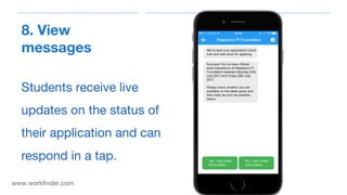 Workfinder.com
8. View
messages
www.workfinder.com
 