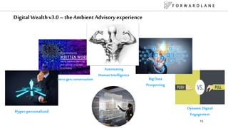 F O R W A R D L A N E
13
Digital Wealth v3.0 C the Ambient Advisory experience
Hyper-personalized
Next-gen conversation
Dynamic Digital
Engagement
Big Data
Prospecting
Automating
Human Intelligence
 