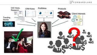 CIO Views,
Research
CRM Notes Products
Trending
Stories
Client Interests
Portfolios
F O R W A R D L A N E
 