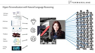 F O R W A R D L A N E
Hyper-PersonalizationwithNaturalLanguage Reasoning
CIO Views,
Research
CRM Notes
Products
Trending
Stories
Client
Interests
Portfolios
 