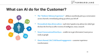 ? The Ambient Advisory Experience - ability to seamlesslypickup aconversation
across channels,immediatelypicking upwhereyou left off
? Personalized, data-driven advice -each timeI speakto my advisor(or robo) I get
the best the firm has tooffer in terms of intelligence,news, research
? Smart Conversational Interfaces -enableme to get information Iwant just as
easily asgoogle
? Omni-channel, 24x7, Pull-based engagement Ccustomer experience
transformation
What can AI do for the Customer?
F O R W A R D L A N E
31
 