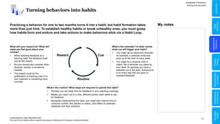 13
Turning behaviors into habits
Adaptability & Resilience
CONFIDENTIAL AND PROPRIETARY
Any use of this material without specific permission of McKinsey & Company is strictly prohibited
Practicing a behavior for one to two months turns it into a habit, but habit formation takes
more than just time. To establish healthy habits or break unhealthy ones, you must grasp
how habits form and endure and take actions to make behaviors stick via a Habit Loop.
What’s the reminder? In other words,
what cue will trigger your habit?
 You might set an electronic reminder:
for example, a calendar invite that
pops up at the start of every week.
 You might try a physical note or
object, like a reminder you place by
your desk. Or perhaps you have a
calendar out in the open, featuring an
X on every day that you gave or
received feedback.
What will your reward be? What will
make you feel good about your
routine?
 When adopting feedback as a
learning habit, the feedback itself
can be the reward.
 But you should also consider other
physical, mental, or emotional
rewards.
 The reward could be the
gratification of marking a big X on
your calendar or something more
concrete.
What’s the routine? What steps are required to uphold this habit?
 Perhaps you set aside time for feedback in your standing meetings.
 Maybe you reach out to a new, different person each week to ask
for feedback.
 Alongside implementing the habit, you might also reserve time to
consume content, like articles or videos, and reflect on potential
obstacles and their solutions.
Building learning habits
My notes
Reward Cue
Routine
Adaptability
&
Resilience
Problem
Solving
Relationships
&
Well-being
Communicating
for
Impact
Skills
Reflection
Introduction
My
Digital
Toolkit
 