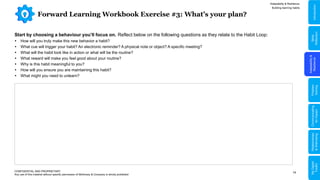 14
Forward Learning Workbook Exercise #3: What’s your plan?
Adaptability & Resilience
CONFIDENTIAL AND PROPRIETARY
Any use of this material without specific permission of McKinsey & Company is strictly prohibited
Start by choosing a behaviour you’ll focus on. Reflect below on the following questions as they relate to the Habit Loop:
 How will you truly make this new behavior a habit?
 What cue will trigger your habit? An electronic reminder? A physical note or object? A specific meeting?
 What will the habit look like in action or what will be the routine?
 What reward will make you feel good about your routine?
 Why is this habit meaningful to you?
 How will you ensure you are maintaining this habit?
 What might you need to unlearn?
Building learning habits
Adaptability
&
Resilience
Problem
Solving
Relationships
&
Well-being
Communicating
for
Impact
Skills
Reflection
Introduction
My
Digital
Toolkit
 